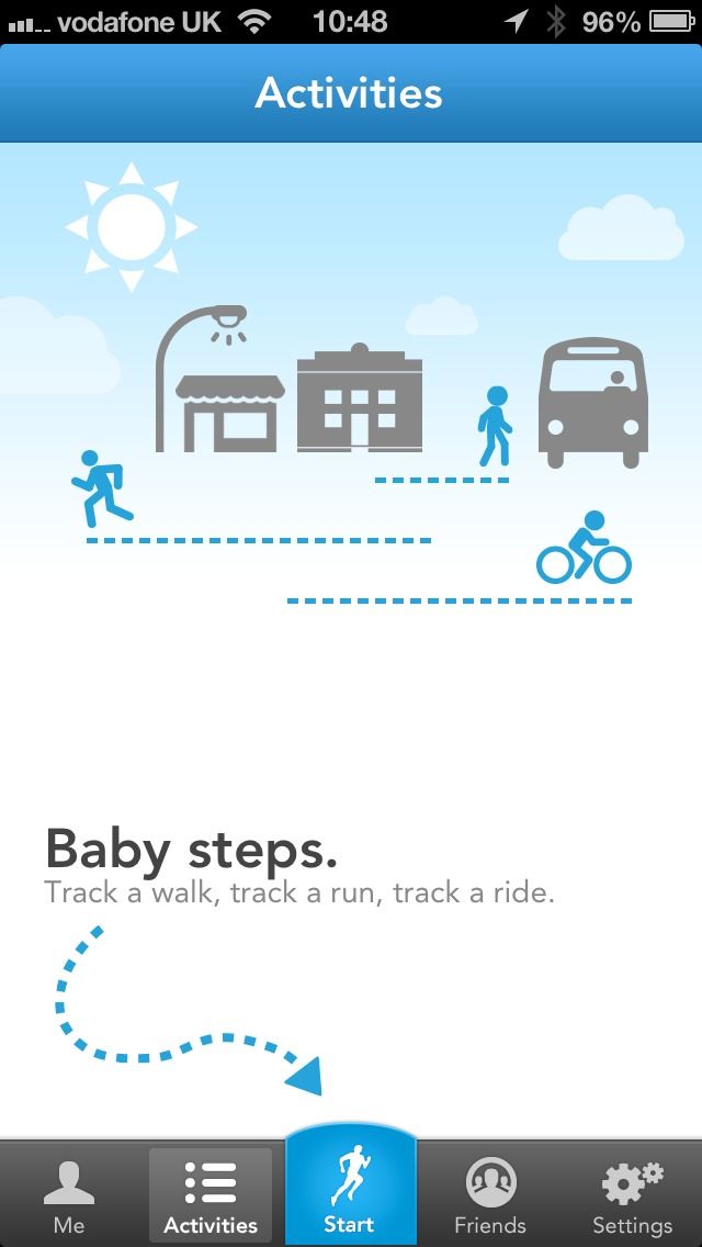 Before You Ve Tracked An Event In Run Keeper For Ios Empty State