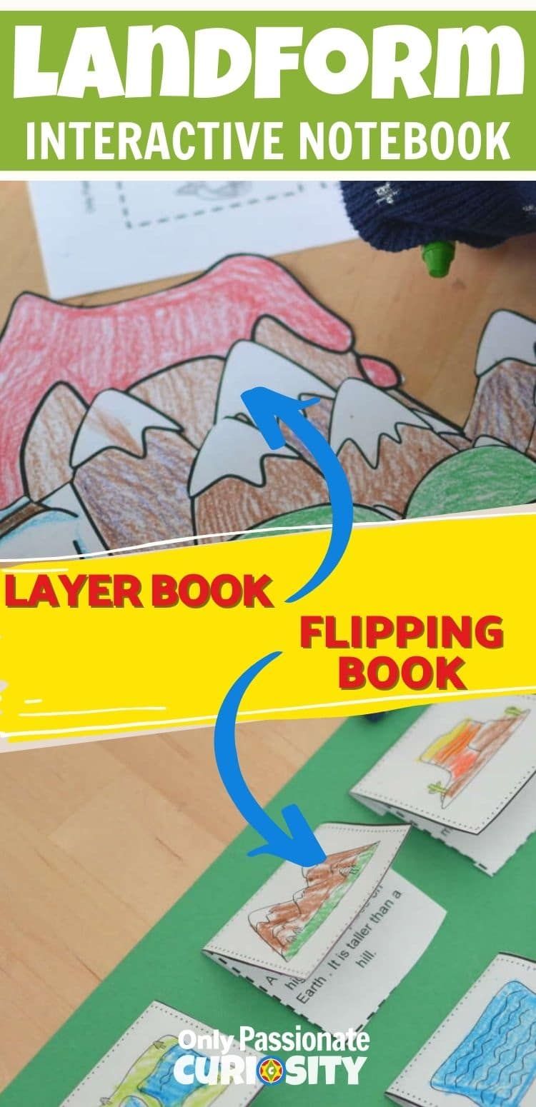 Make your geography more fun with the Hands-on Geography Landform Interactive Notebook pack. This Landforms Interactive Notebook has a couple of different elements: Landforms Visual Dictionary, Mapping the Landforms of the United States, Interactive Notebook Elements Free Homeschool Resources, Homeschool Support, Homeschool Lesson Plans, Homeschool Reviews, Homeschool Help, Science Resources, Parent Resources, Homeschool Curriculum, Science Activities