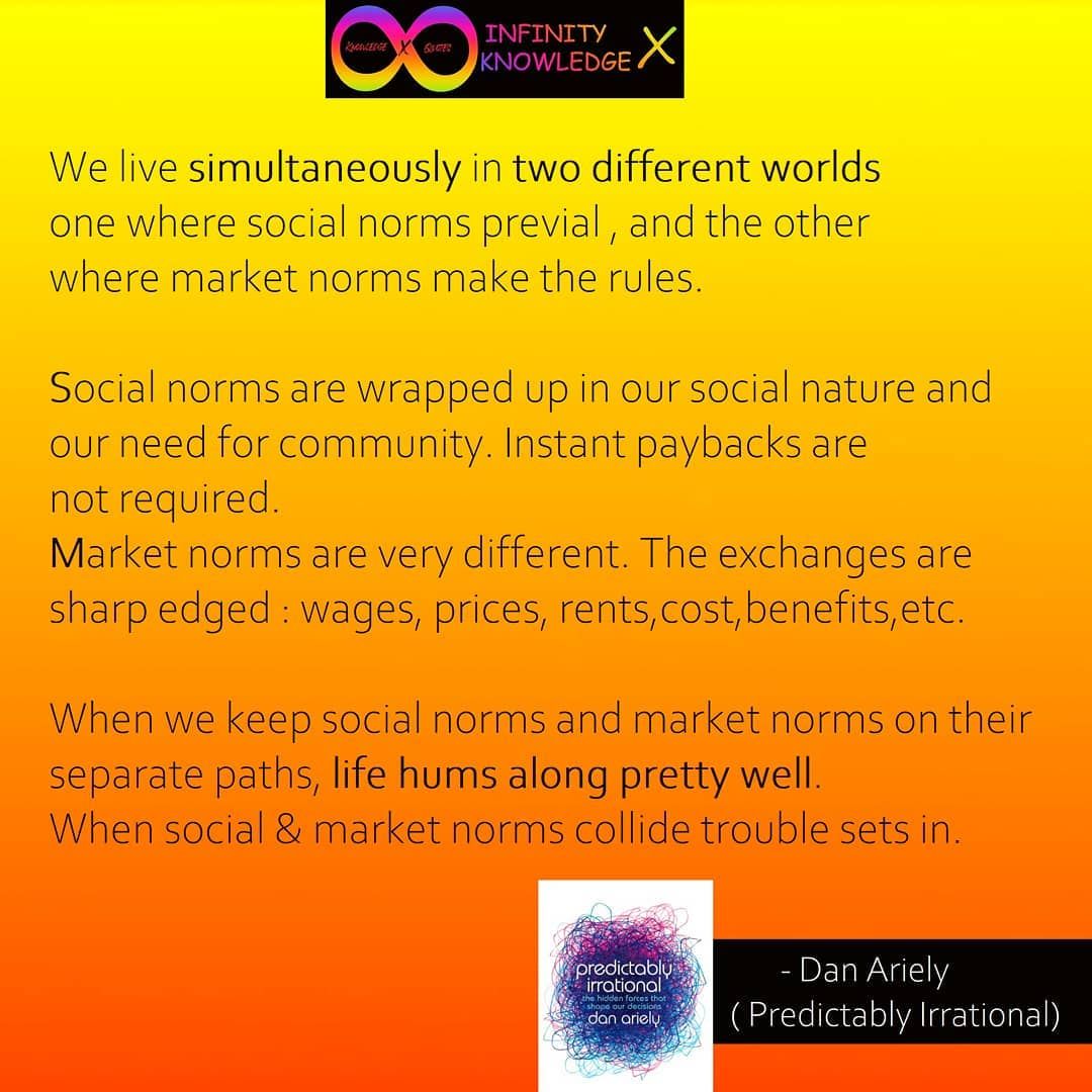 To Learn More About Social Market Norms Read The Chapter The Cost norms-and-values-in-sociology-definition-examples