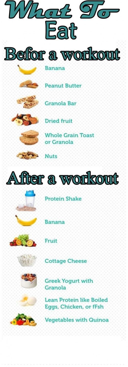 What To Eat Before And After A Workout You've got your leggings your ...