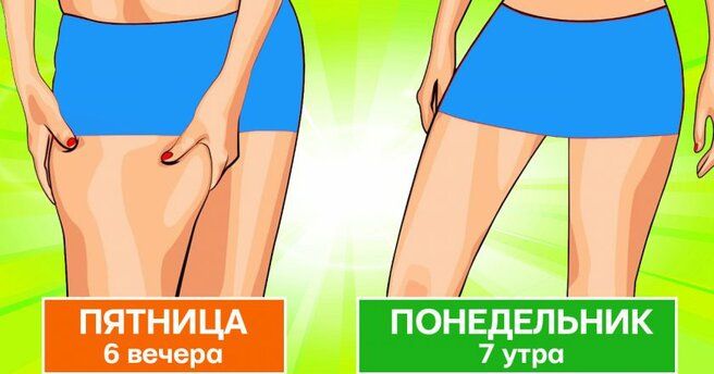 Диета на выходные. Сбросить 3 кг за субботу и воскресенье проще простого! Попробуй и получи массу комплиментов. Cardio Workout, No Equipment Workout, Japanese Diet, Dukan Diet, Keto Meal Plan, Aerobics, Physical Activities, Diet Recipes, Healthy Lifestyle