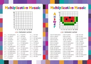 جدول الضرب بالصور لتعليم وترغيب الاطفال بحفظ الجداول بسهوله منتدى جدايل Birthday Cards Diy School Murals Math Lessons