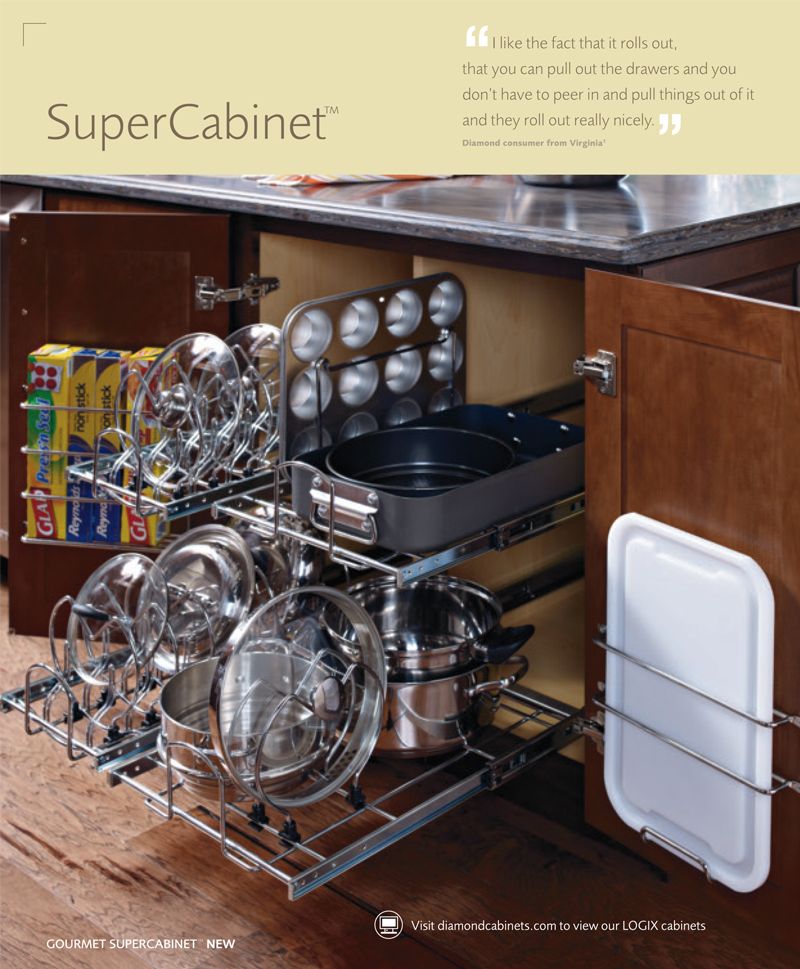 Kitchen Cabinet Store Factory Direct Kitchen Cabinets Kitchen Remodel Kitchen Design Kitchen Cabinets