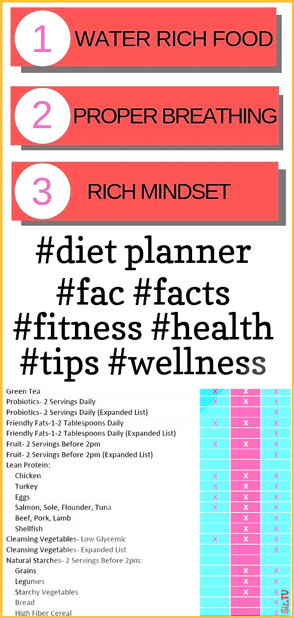 diet planner fac facts fitness health tips wellness facts fitness health tips health 038 fi diet pla...