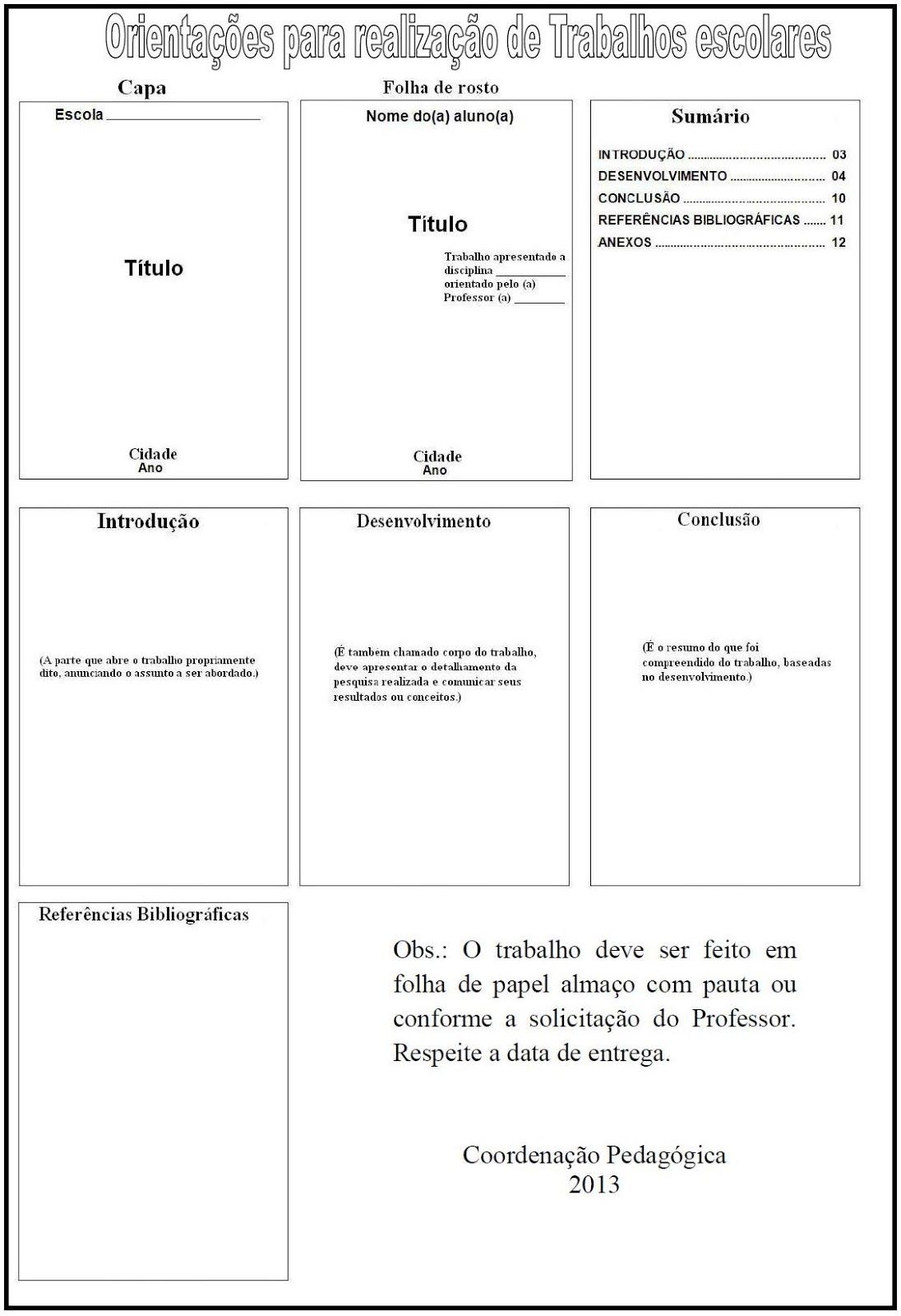 Qual o significado do termo desenvolvimento? Qual o significado do termo desenvolvimento?