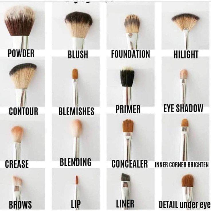 Make-up-Tipps für Anfänger Beauty-Tipps | Make-up Pinselführung | wie man das... - FİTNESS WORKOUTS