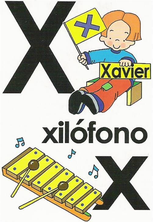 Abecedario Referente Letra X Alfabeto Ilustrado Atividades De Alfabetização Educativo