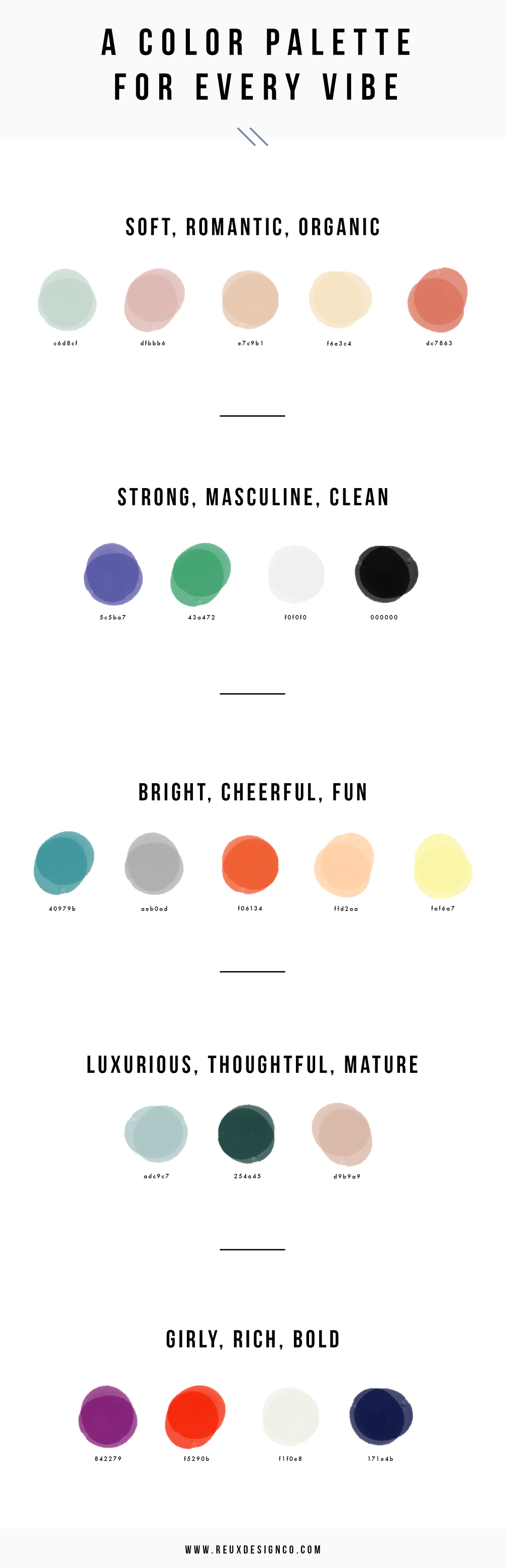 Defining a Color Palette for Your Brand Color schemes