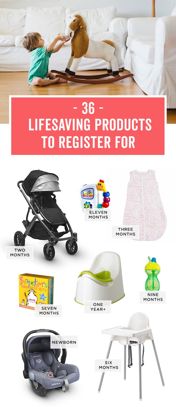 Basics You Need for Baby’s First Year Month By Month
