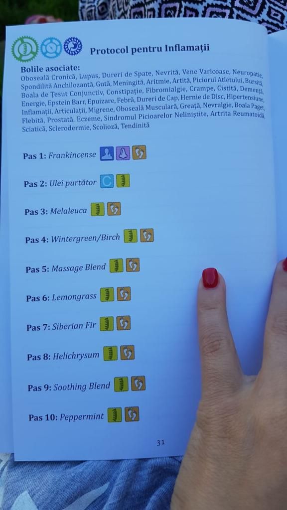 durere la vene și articulații articulații dureroase dimineața