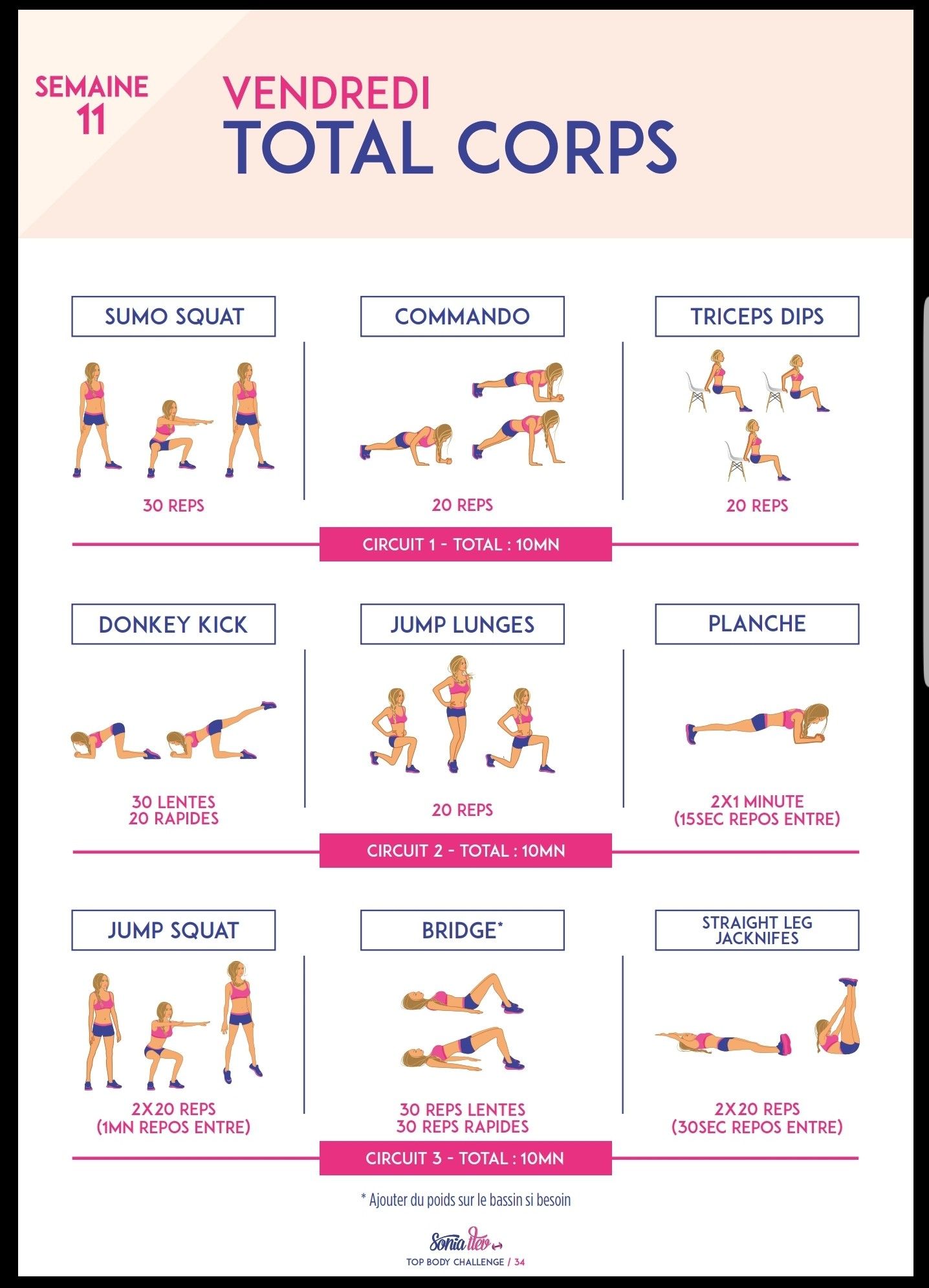 Épinglé par Chouch K sur Be Healthy (avec images) | Body ... Épinglé par Chouch K sur Be Healthy (avec images) | Body ...