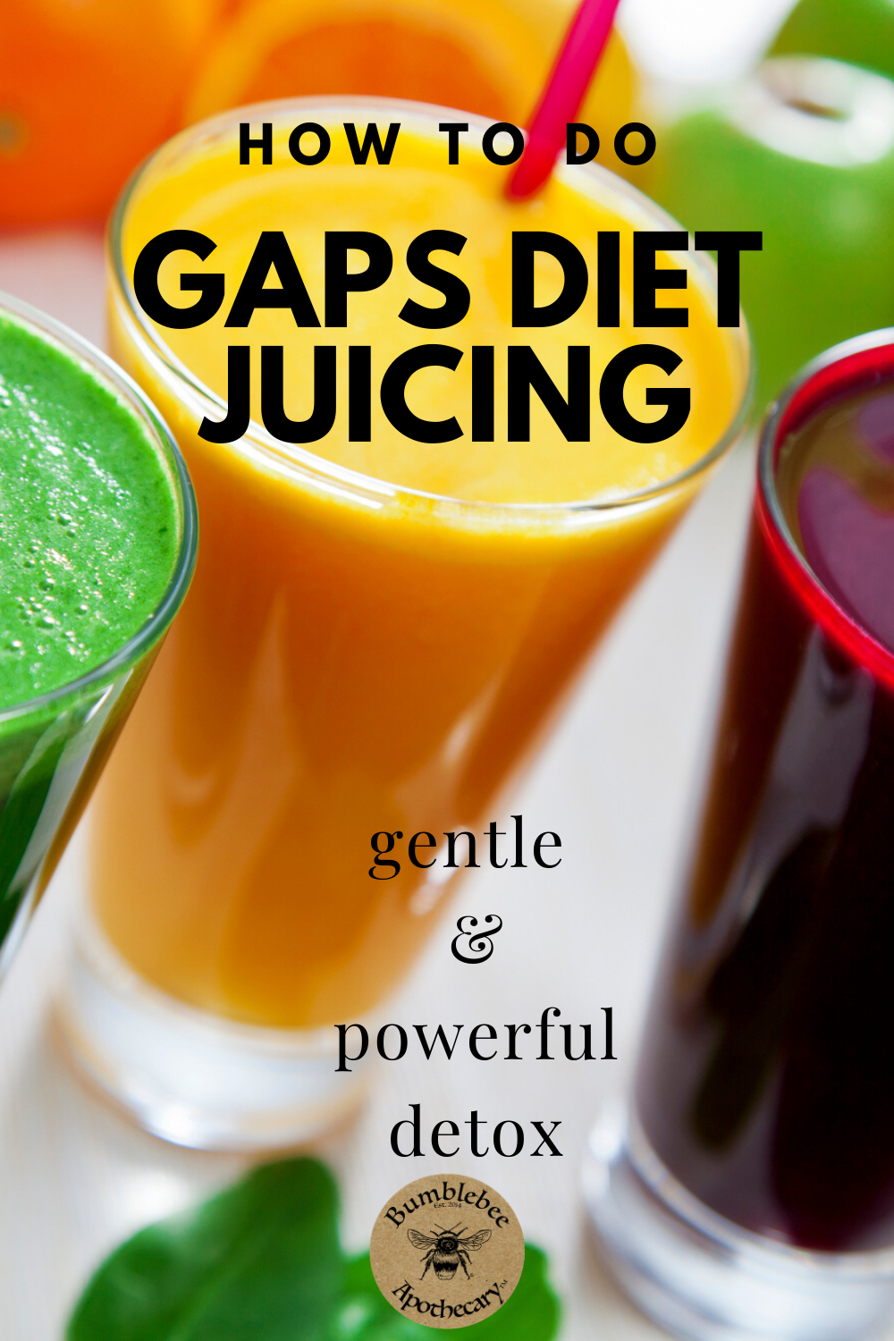 GAPS Diet Juicing: The Complete Guide