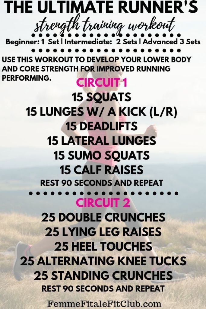 If you have a race coming up or just want to be stronger for your runs then try this ultimate runner's strength training workout. #5K #10K #halfmarathon #runner #running #endurancerunner #sprinter #longdistancerunner #runnersworld Cardio Training, Strength Training Workouts, Running Workouts, Hiit Workout, Fitness Training, At Home Workouts, Workout Plans, Running Humor, Workouts For Runners Training