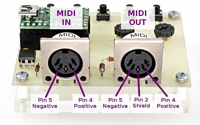 MIDI Library, For Communication With Musical Instruments
