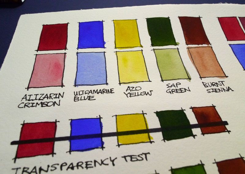 M Graham Watercolors Travel Paint Palette By Thespeckledkat