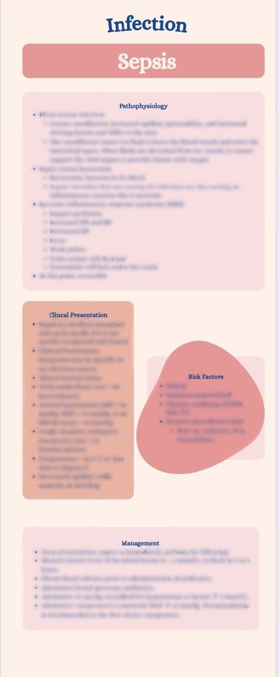 Urinary Tract Infection (UTI) & Sepsis NURSING NOTES