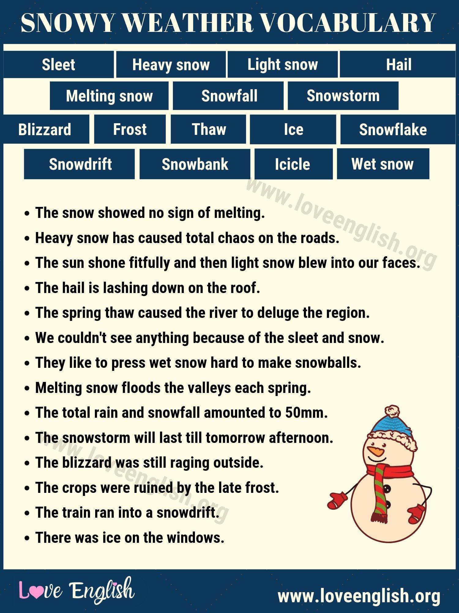 Snowy Weather Snowy Weather Weather Vocabulary Good Grammar snowy-weather-snowy-weather-weather-vocabulary-good-grammar