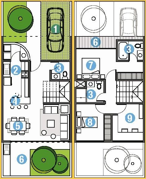 Pin En Arquitectura