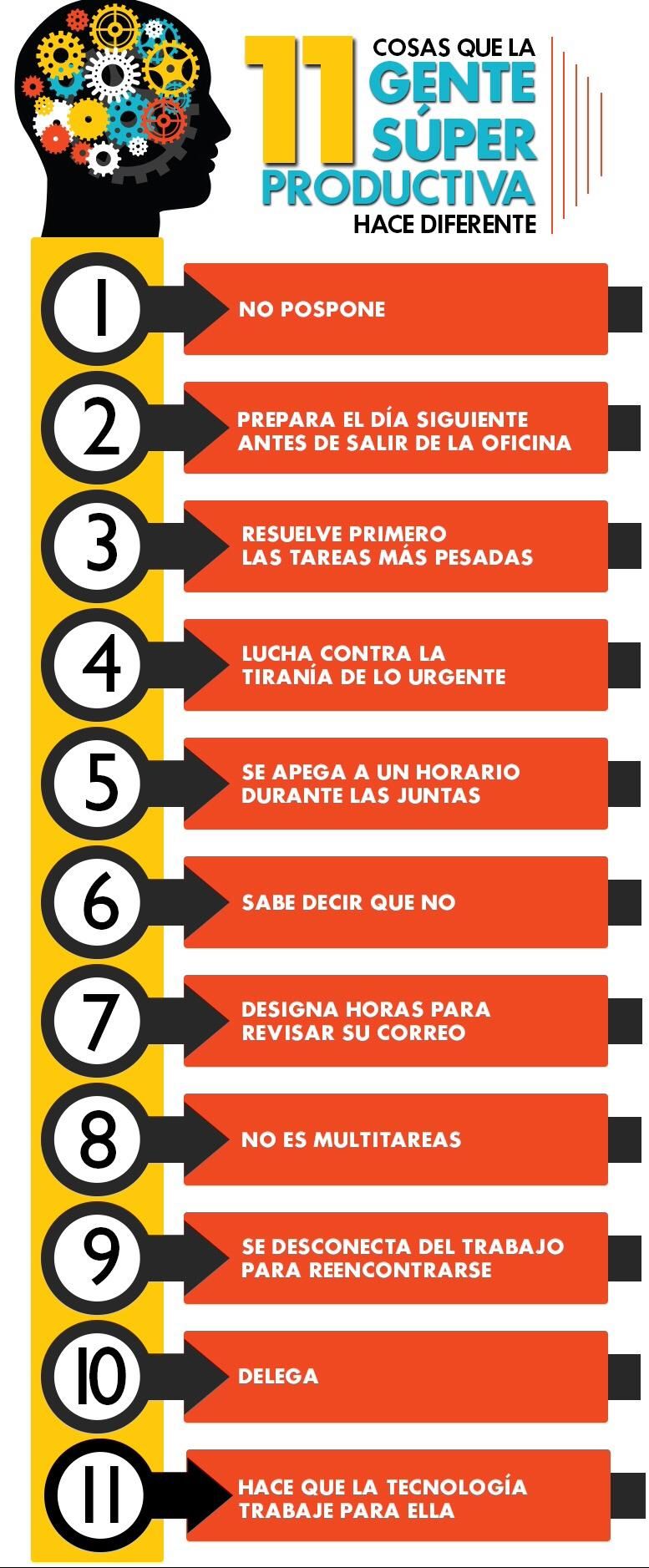 Te Damos La Bienvenida Linkedin Como Estudiar Finanzas