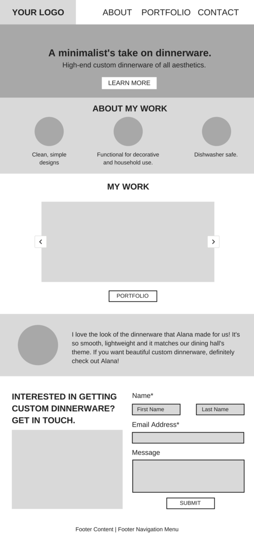 tradmod portfolio website planning templates portfolio pinterest website planning templates