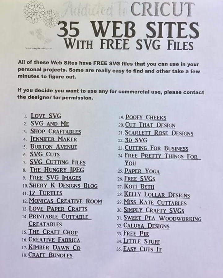 Saw this in a crafting group I'm in on Facebook and thought that I would share it since it's free! I'm sure that you savy cricut users are probably aware of this list already, but I wasn't 😩 I've had my cricut almost a year and I've used it only 5 times 🤦🏾 #trulyshestrying to share the knowledge. #cricut #cricutuser (kinda, sort of) #sharingiscaring #spreadtheword #followmypage #followmyblog Cricut Air 2, Cricut Help, Cricut Vinyl, Cricut Cut, Cricut Monogram, Free Cricut Fonts, Cricut Images Free, Cricut Stencils, Cricut Cards