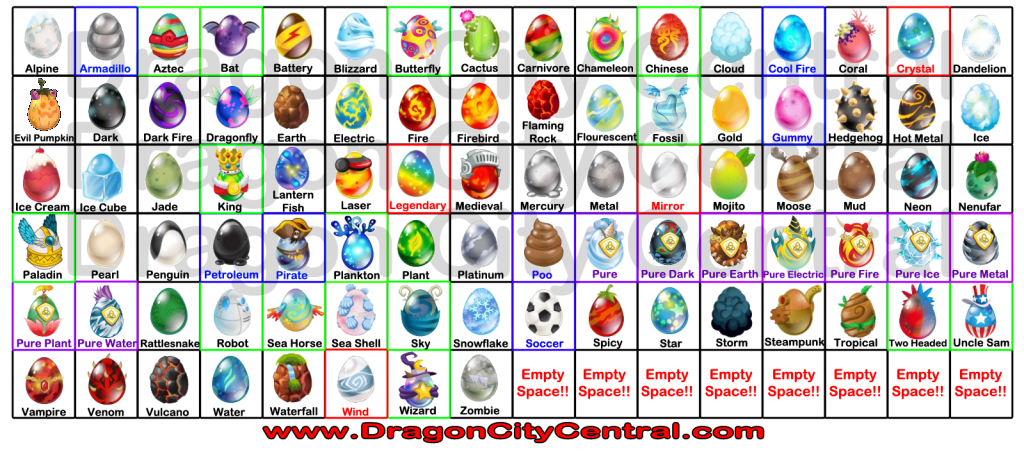 eggs dragon city dragon egg and dragons dragonvale egg chart