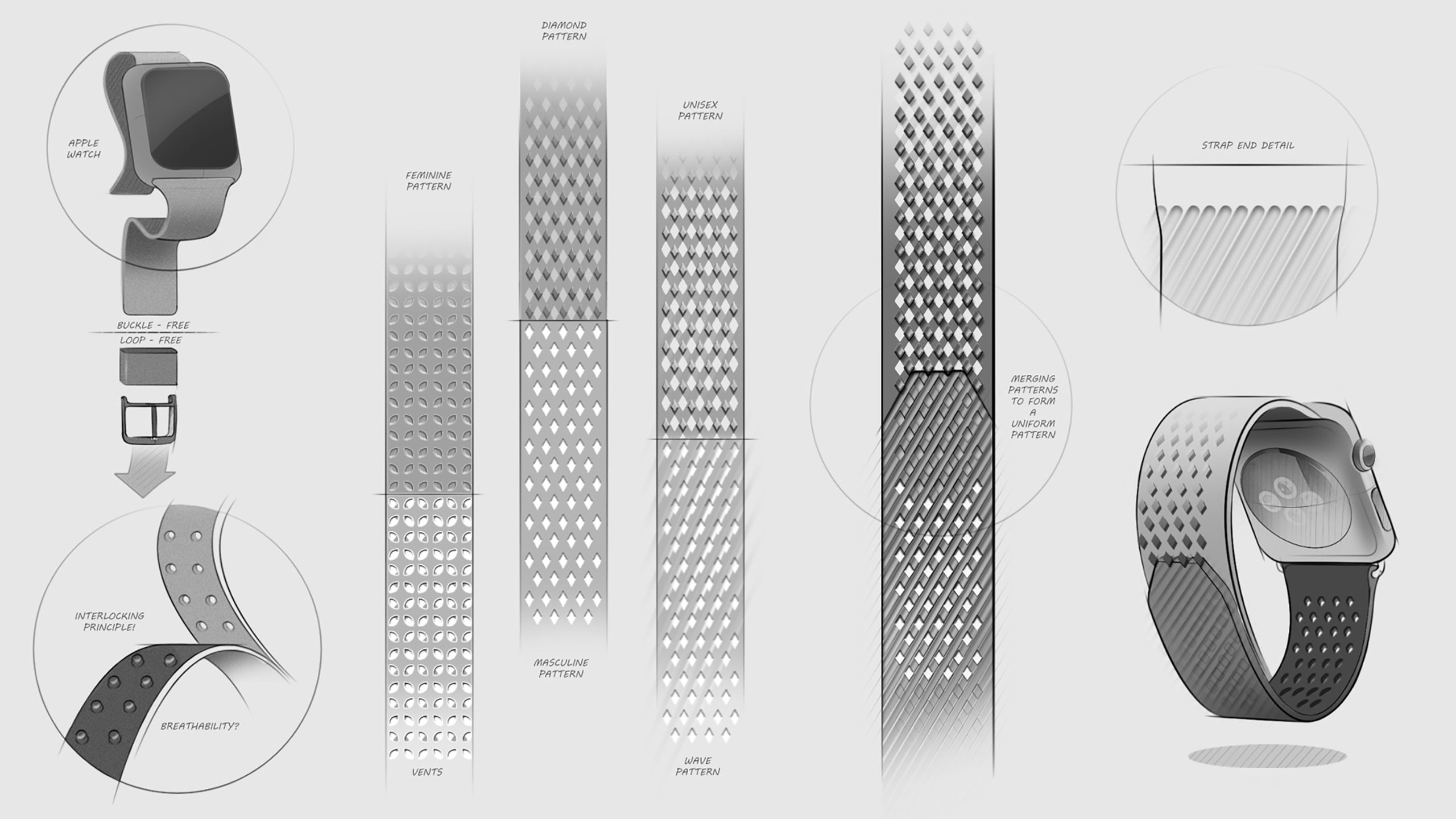 Future Fixation Layer In 2020 Layers Design Design Sketch Design