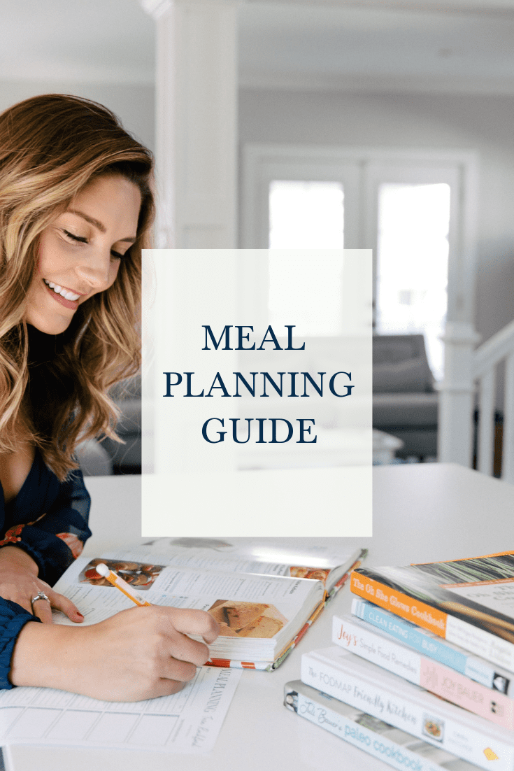 Meal Planning Guide Allergy Free Recipes, Low Fodmap Recipes, Healthy Menu Plan, Healthy Lunch, Healthy Breakfast, Healthy Life, Breakfast Recipes, Nutrition Guide, Nutrition Recipes