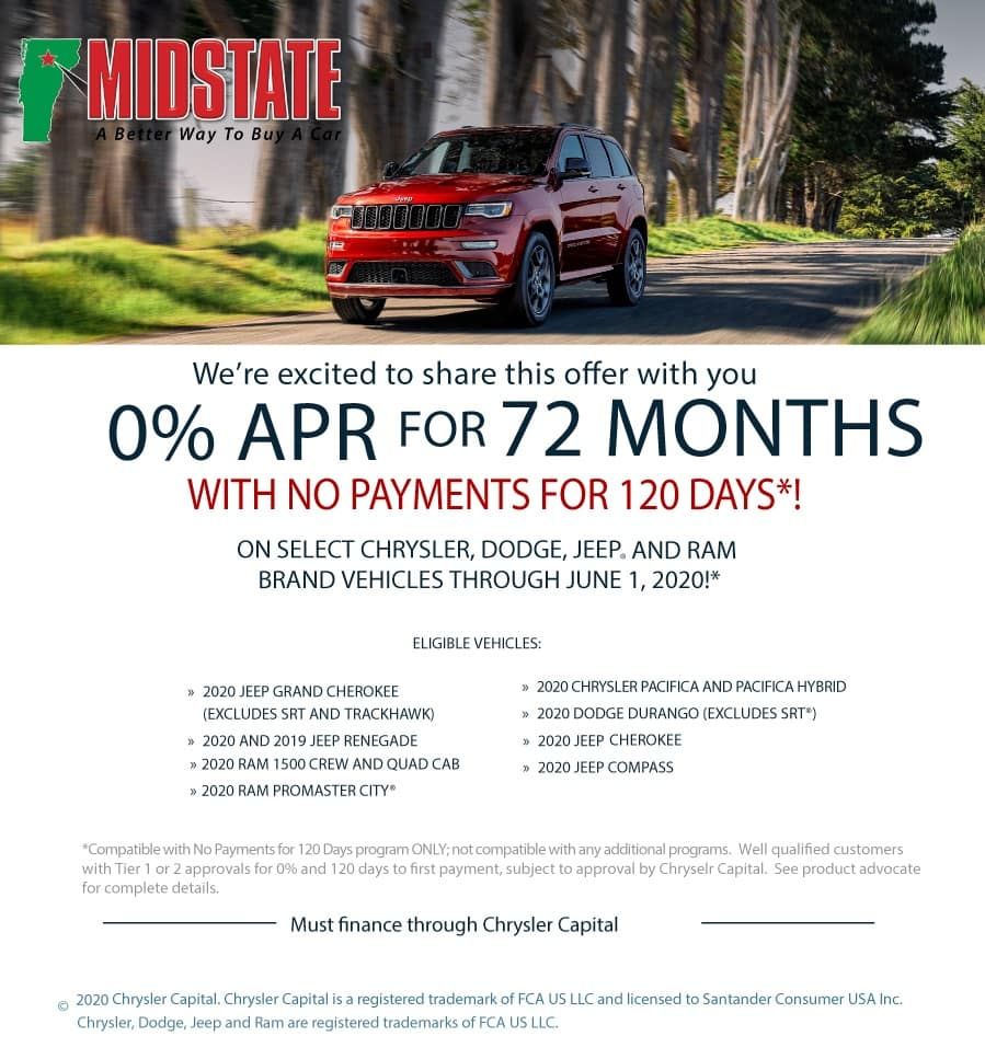 Dodge Chrysler Financing Deals You Will Never Believe These Bizarre