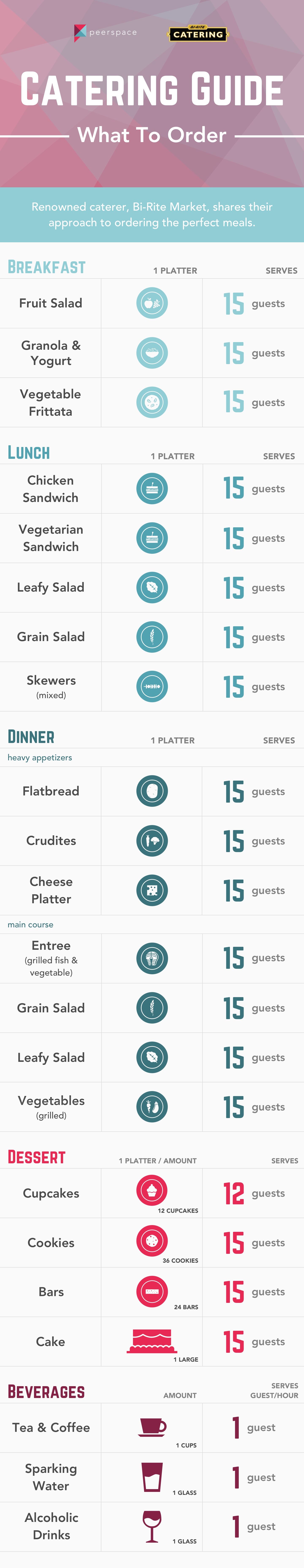 catering menu template what to order wedding menu pinterest