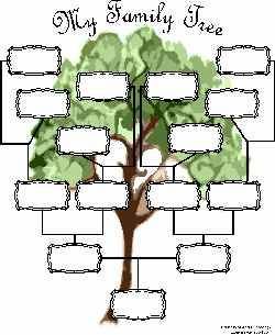 family tree to use interactive spaces online genealogy family online family trees