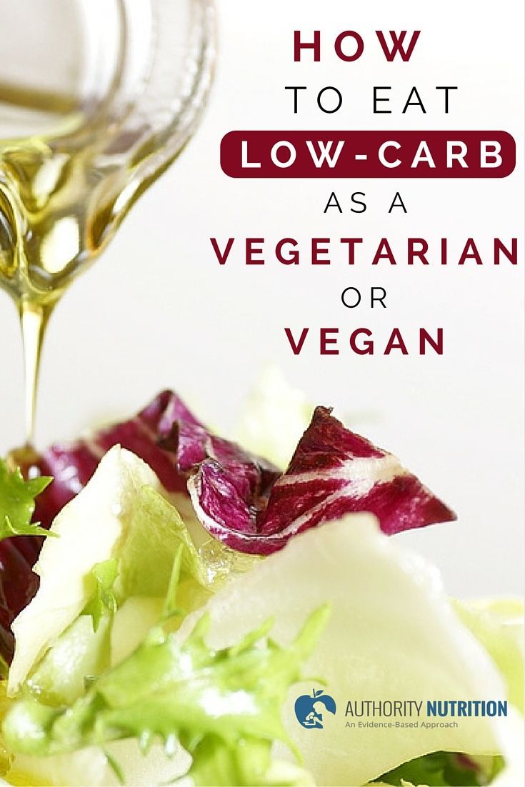 Pin By Surya Barker On Vegan Recipes Low Carb Vegetarian Pin By Surya Barker On Vegan Recipes Low Carb Vegetarian