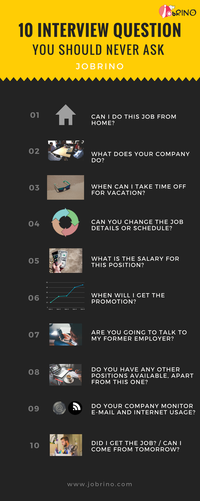 how to introduce yourself in interview