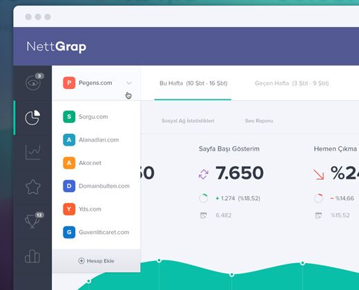 website dashboard design