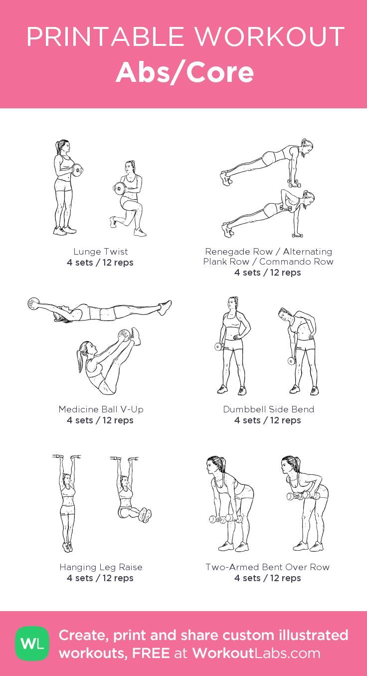 How to Get Rid of Love Handles and Upper Side Fat with Easy Workouts for Good Within 2 Weeks. #lovehandles #sidefat #fitness #health #goodhealth #gymworkouts