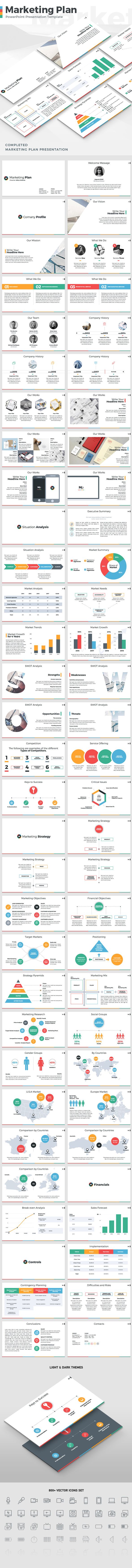 marketing plan powerpoint presentation template powerpoint