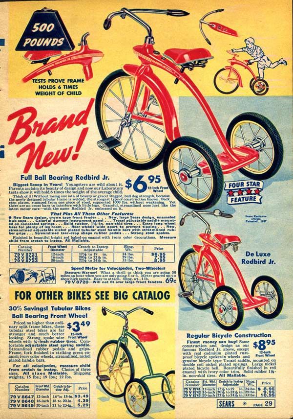 Something 1930s toys and games question how This 1930s toys and games