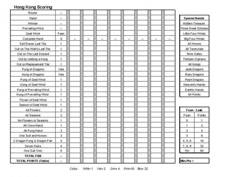 free printable yahtzee sheets yahtzee sheets yahtzee