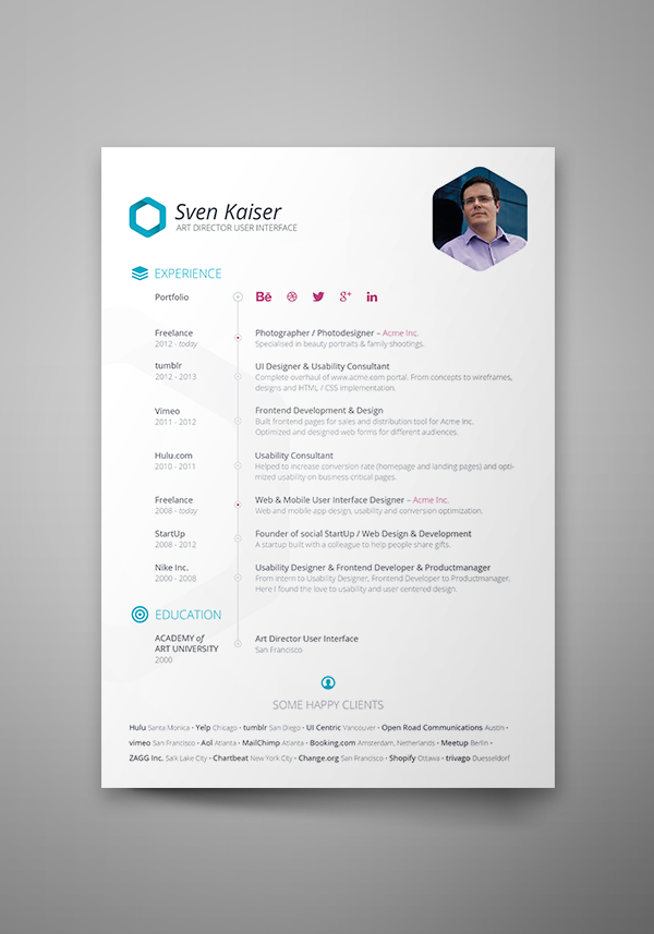 best free resume templates 2015
