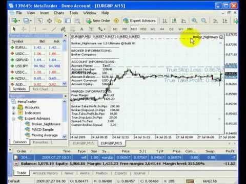 Forex day trading borker