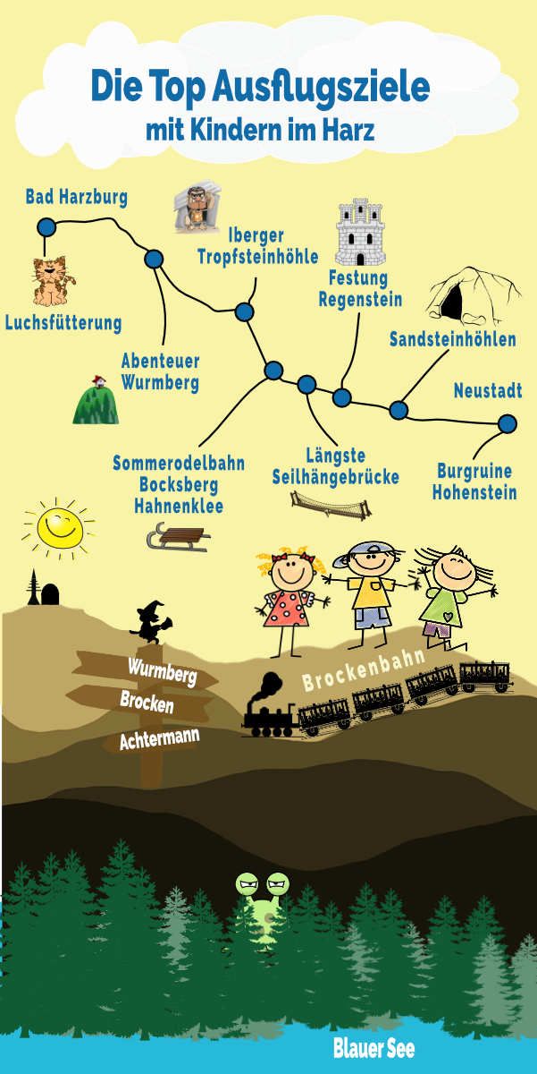 Single mit kind urlaub im harz