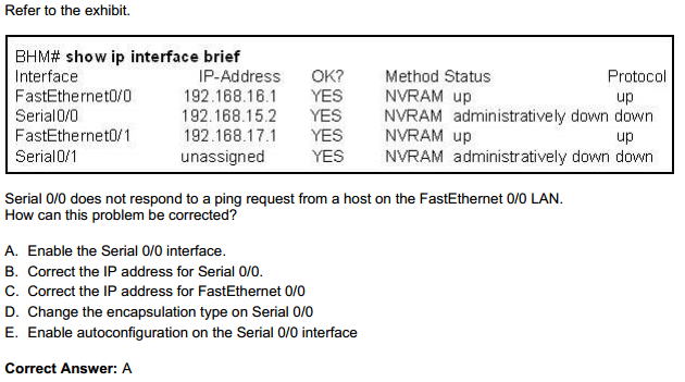 OMG-OCUP2-FOUND100 Certification Sample Questions