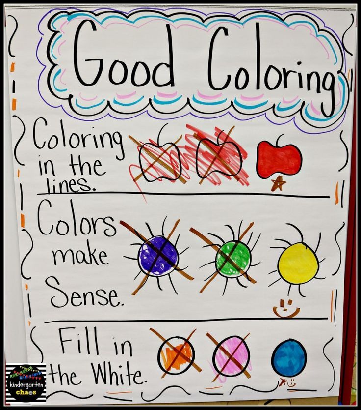 classroom management anchor charts anchor charts classroom preschool charts classroom