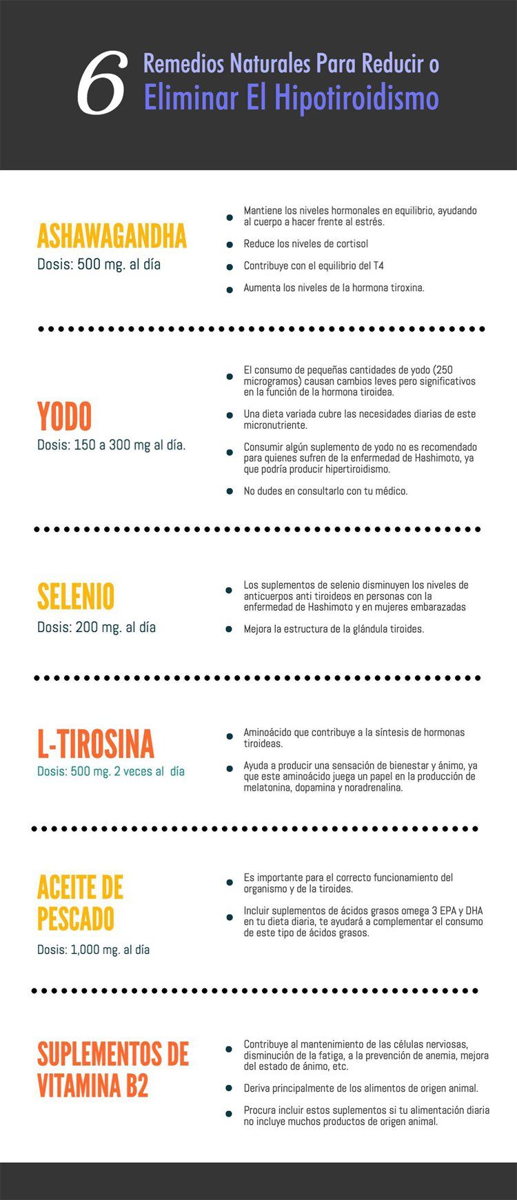 Alimentos para bajar de peso con hipotiroidismo sintomatologia Alimentos para bajar de peso con hipotiroidismo sintomatologia