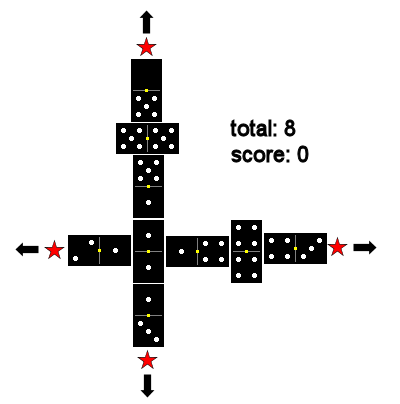 dominos rules possible dominos rules possible