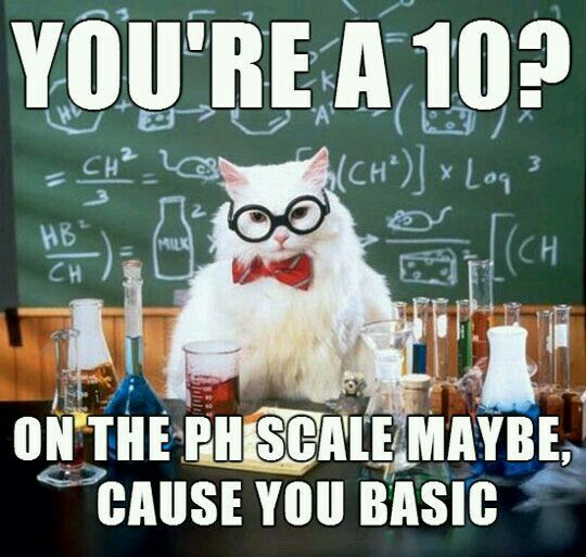 now we know the pH of pumpkin spice latte jokes Pinterest - fresh tabla periodica unam now we know the pH of pumpkin spice latte jokes Pinterest - fresh tabla periodica unam