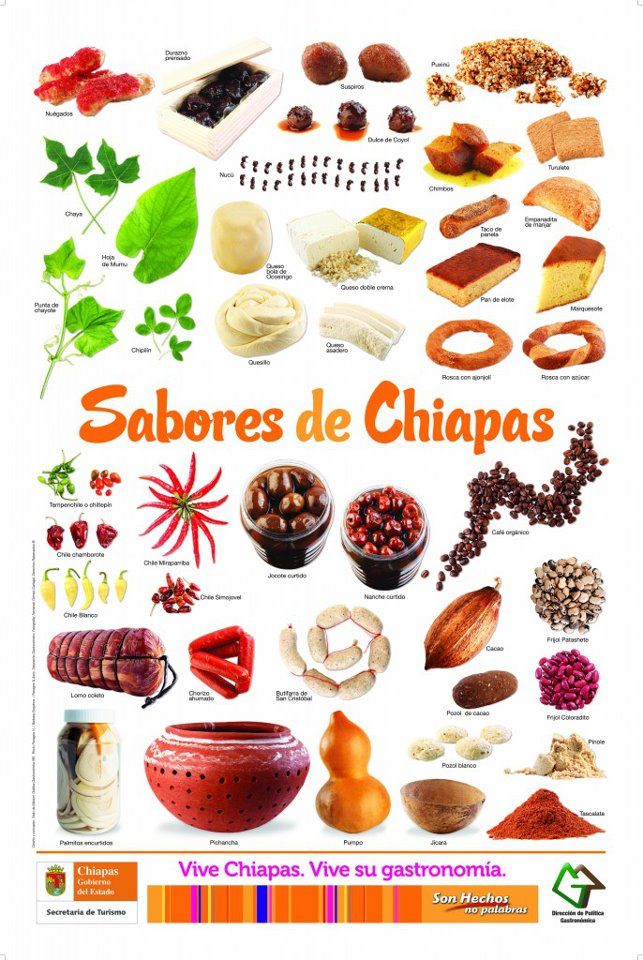 SAbores De Chiapas Compartido Por El Chef ManoloNajera Mexican Food sabores-de-chiapas-compartido-por-el-chef-manolonajera-mexican-food