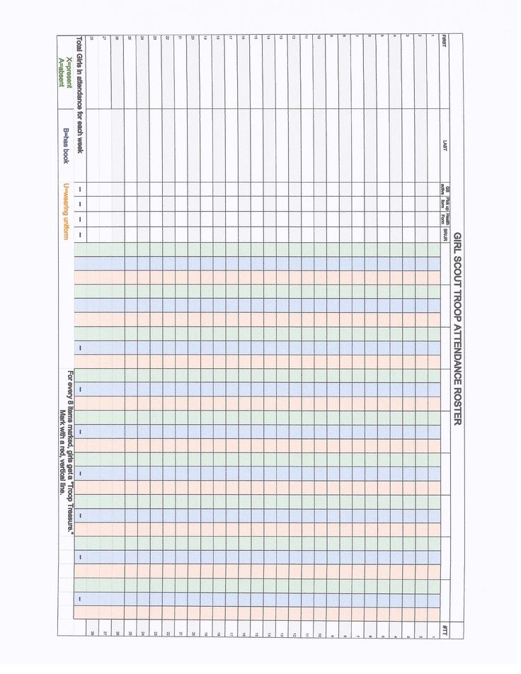 Gs Roster Blank Track Your Troop Attendance And If Girls Brought Books And Wore Uniforms Girl Scout Meeting Ideas Girl Scouts Cadettes Girl Scout Juniors