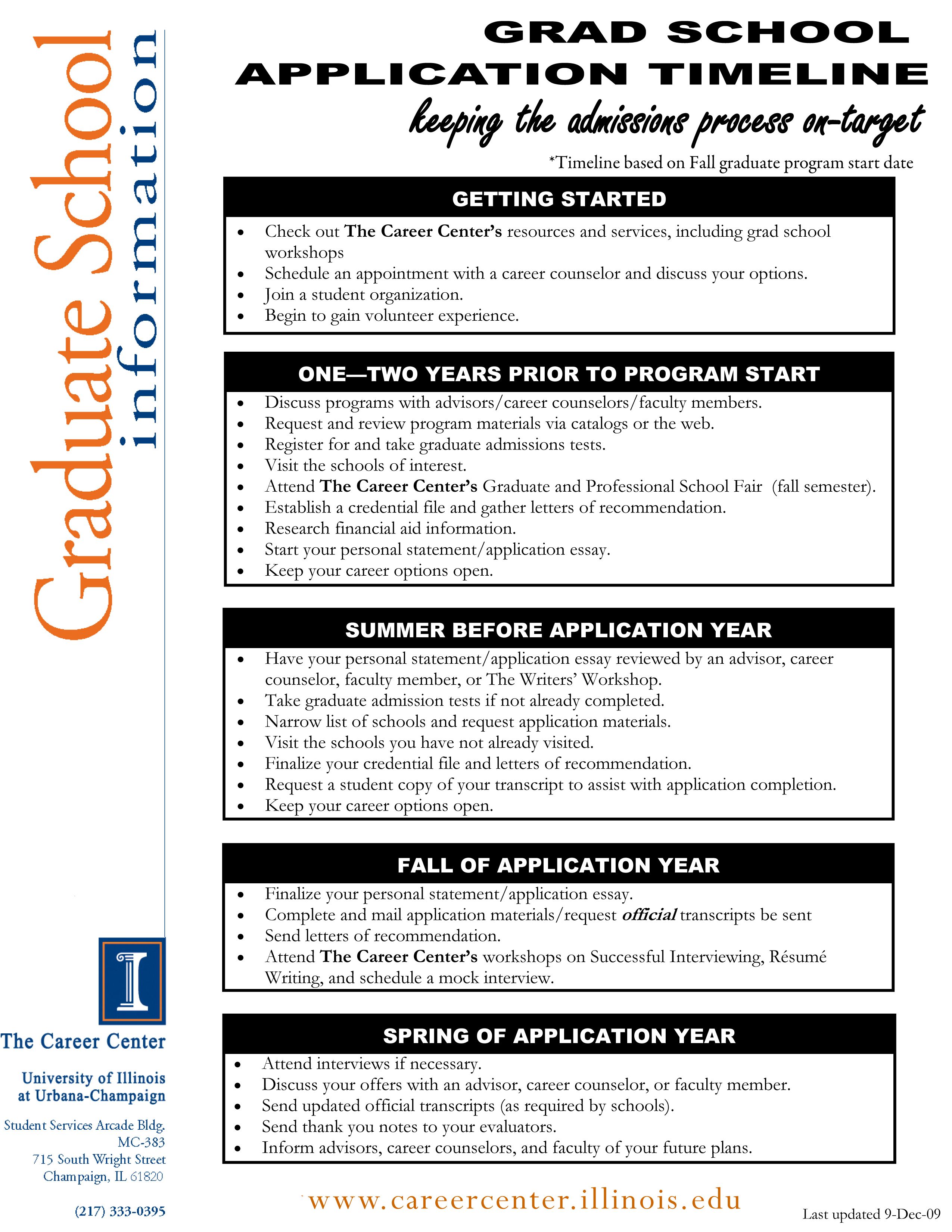 Applying For Graduate School Use This Application Timeline As A Basis applying-for-graduate-school-use-this-application-timeline-as-a-basis