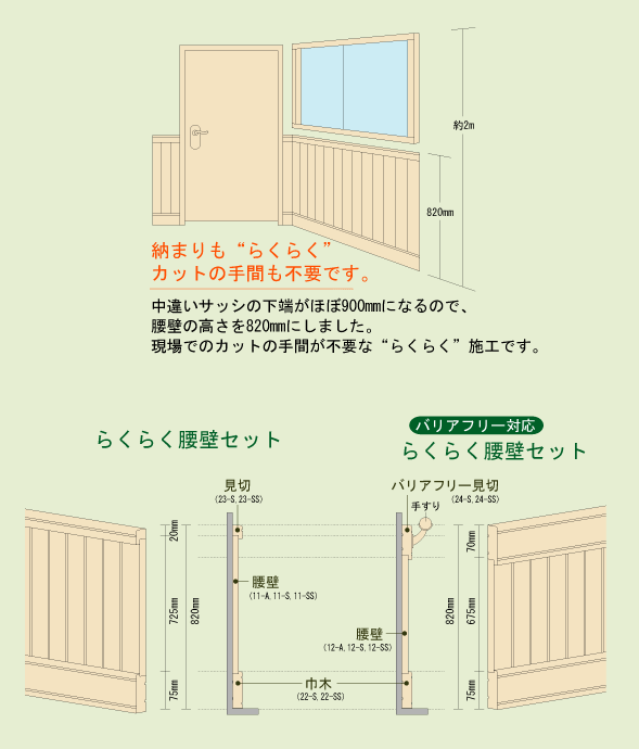 腰壁高さ の画像検索結果 建築図面 壁 図面 腰壁高さ の画像検索結果 建築図面 壁 図面